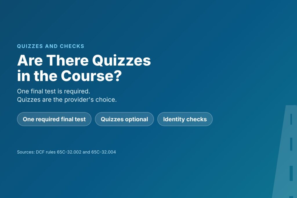 Blog Articles 6 Title card asking Are There Quizzes in the Florida Parenting Course, with one required final test, quizzes up to the provider and identity checks