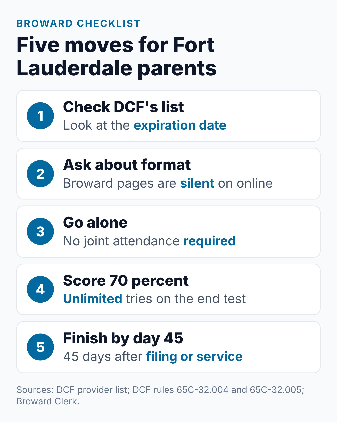 Steps for Broward parents: check the DCF list, confirm the format, attend on your own, pass the test, and file the certificate