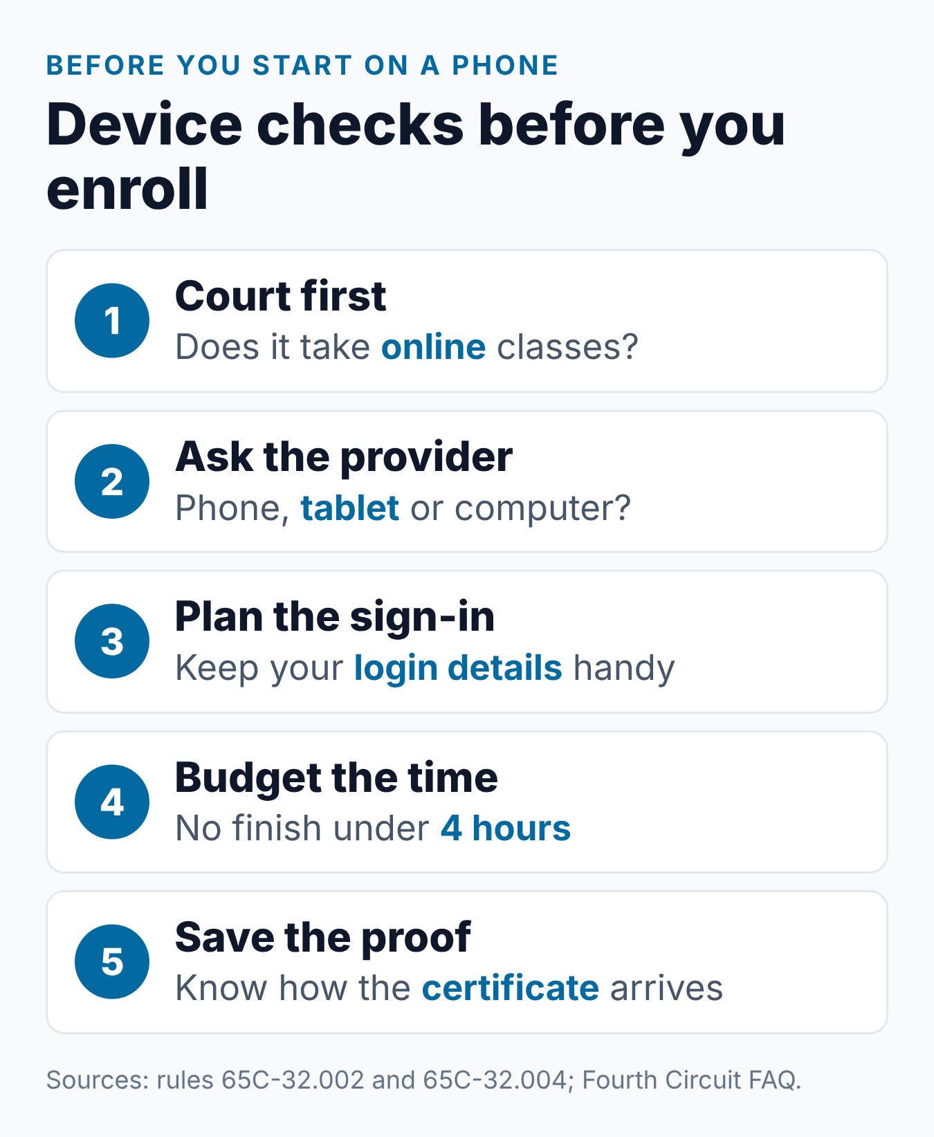 Florida Parenting Course Online: Can You Use Your Phone? 1 Steps for checking a Florida online parenting course before using a phone or tablet