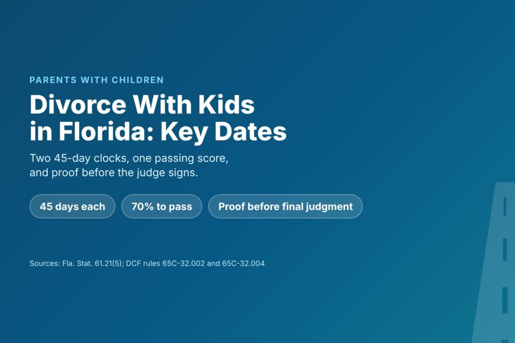 Title card reading Divorce With Kids in Florida: the dates that matter, with 45 days, 70 percent and proof before the final judgment