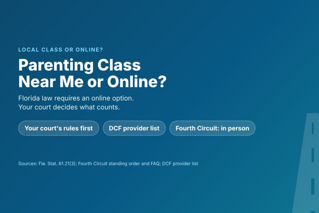 Title card reading Parenting Class Near Me or Online, with chips for your court rules, DCF provider list and the Fourth Circuit in-person rule