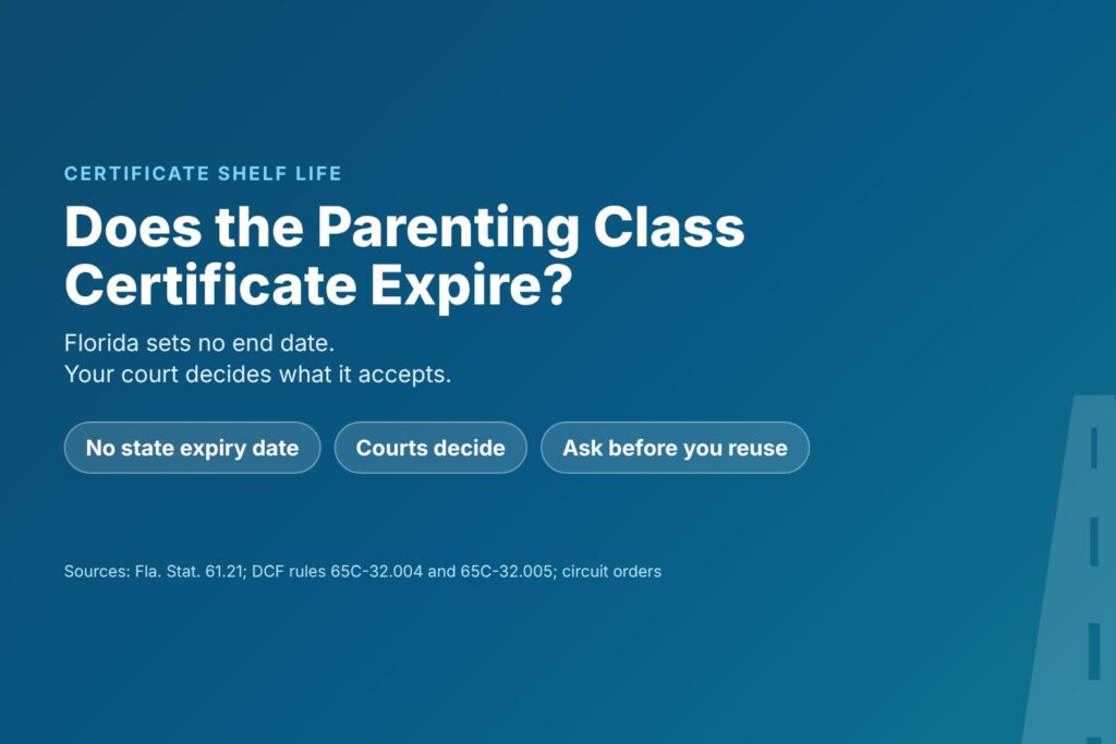 Title card asking Does the Certificate Expire, with chips for no state expiry date, courts decide and ask before you reuse