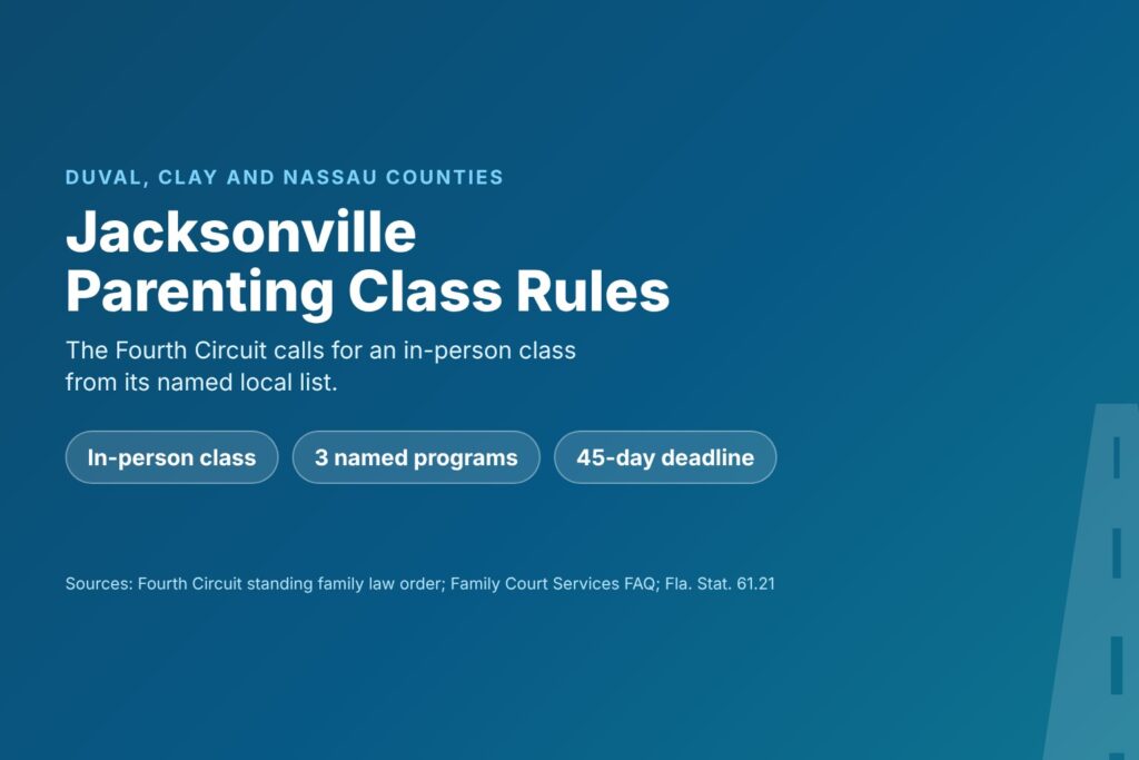 Title card reading Jacksonville Parenting Class Rules, with in-person class, three named programs and 45 days