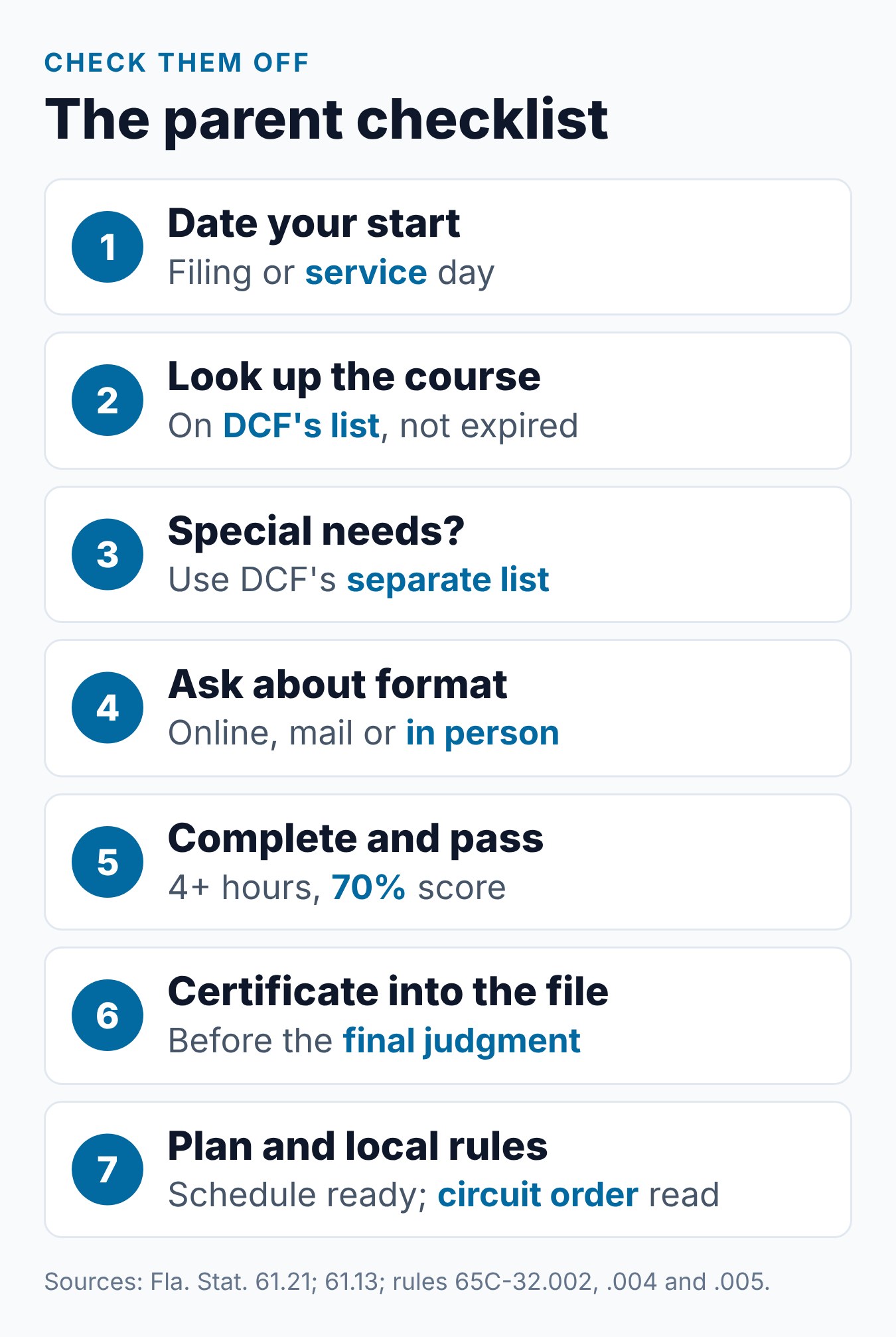 Florida Divorce Checklist for Parents With Minor Children 1 The ten-item Florida divorce checklist for parents, from filing or service to the parenting plan and local rules