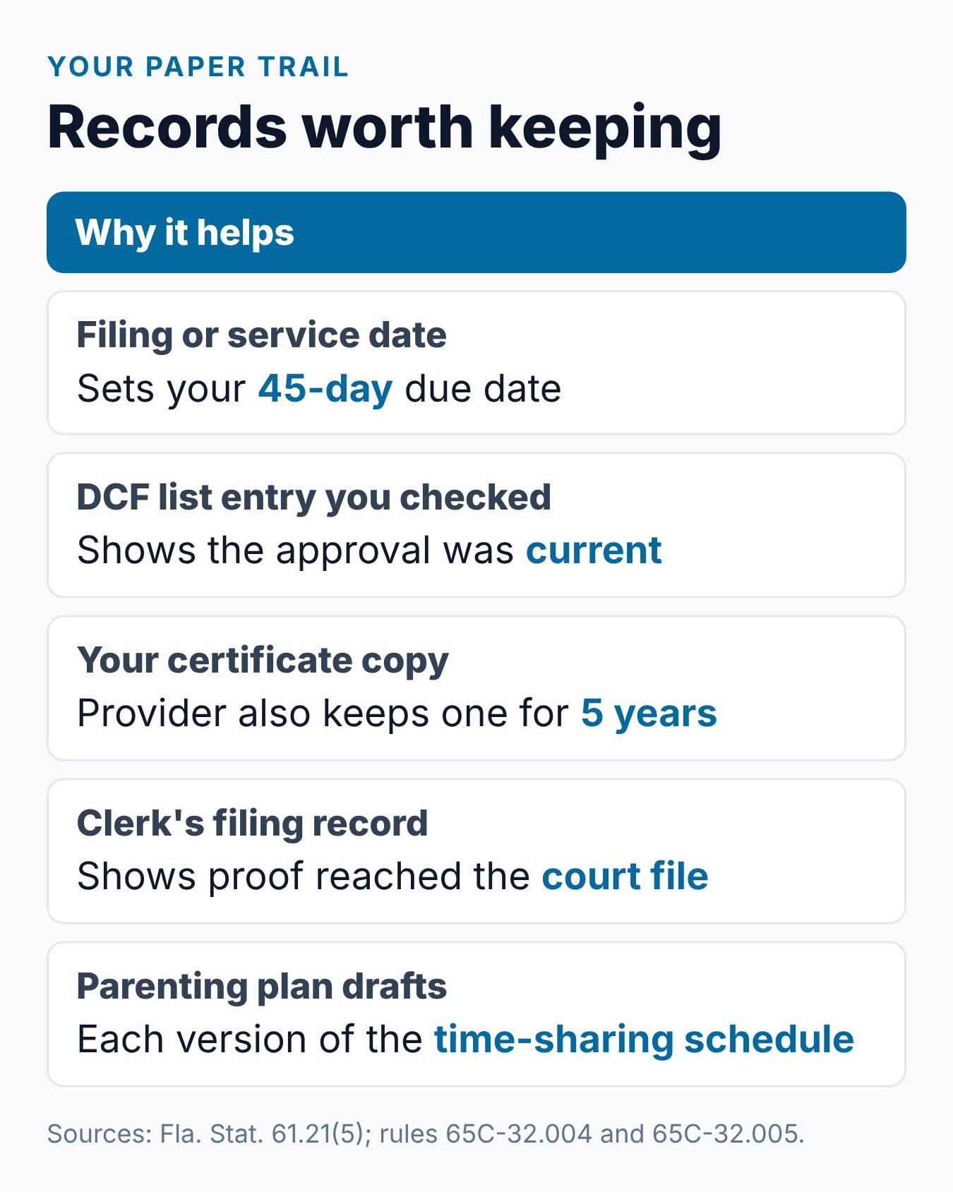 Florida Divorce Checklist for Parents With Minor Children 2 Records Florida divorcing parents should keep while working through the checklist