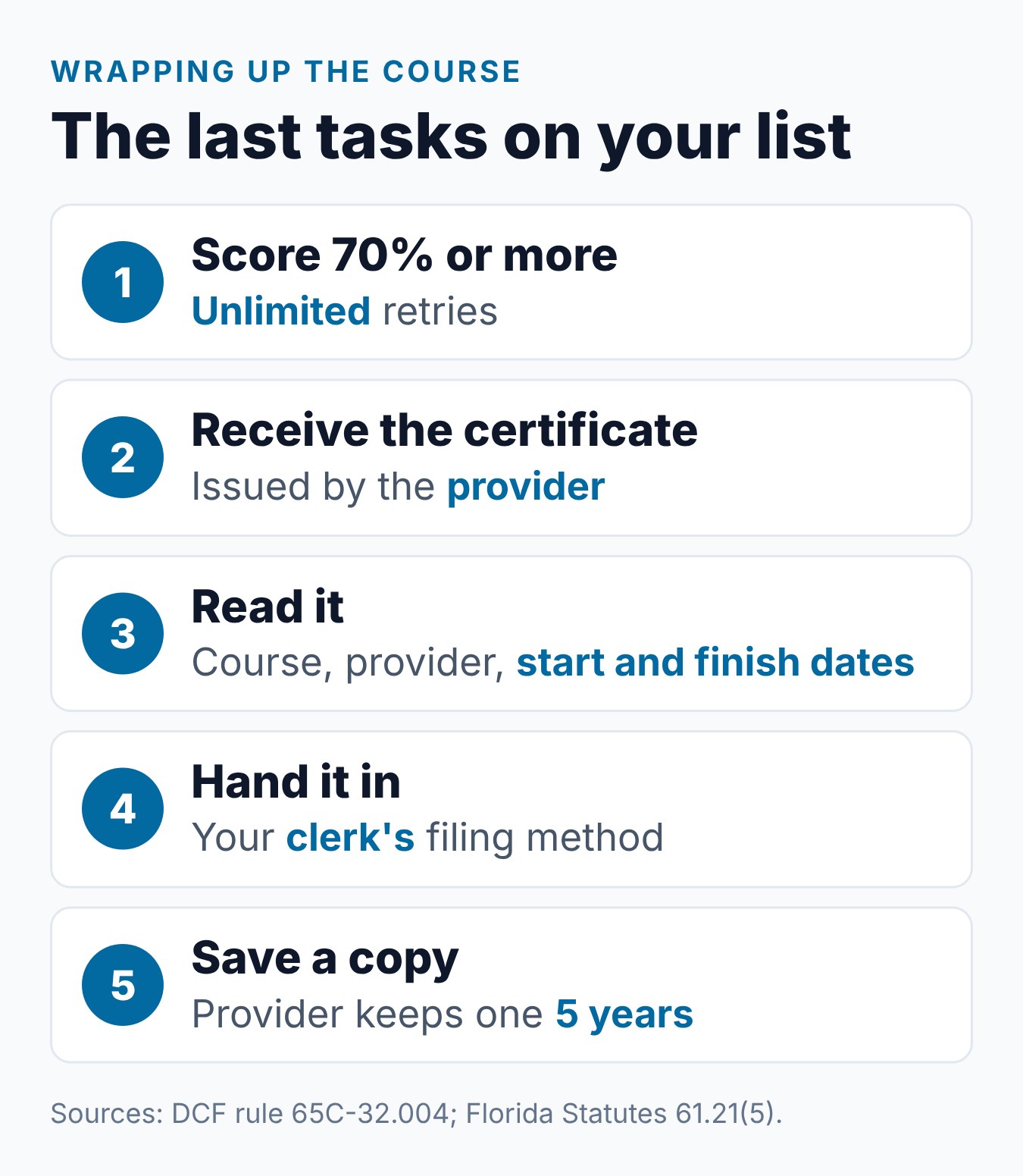 Divorce in Florida With Children: Parent Course Checklist 1 The last tasks of the Florida parent course, from the test to a filed and saved certificate