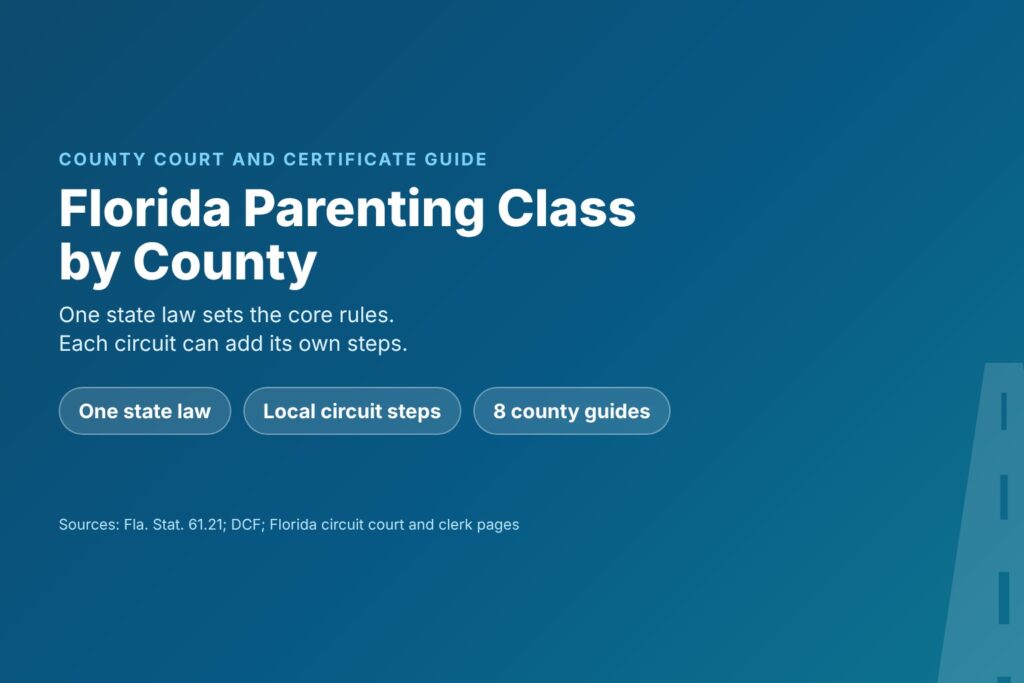 Title card reading Florida Parenting Class by County, with one state law, local steps and eight county guides