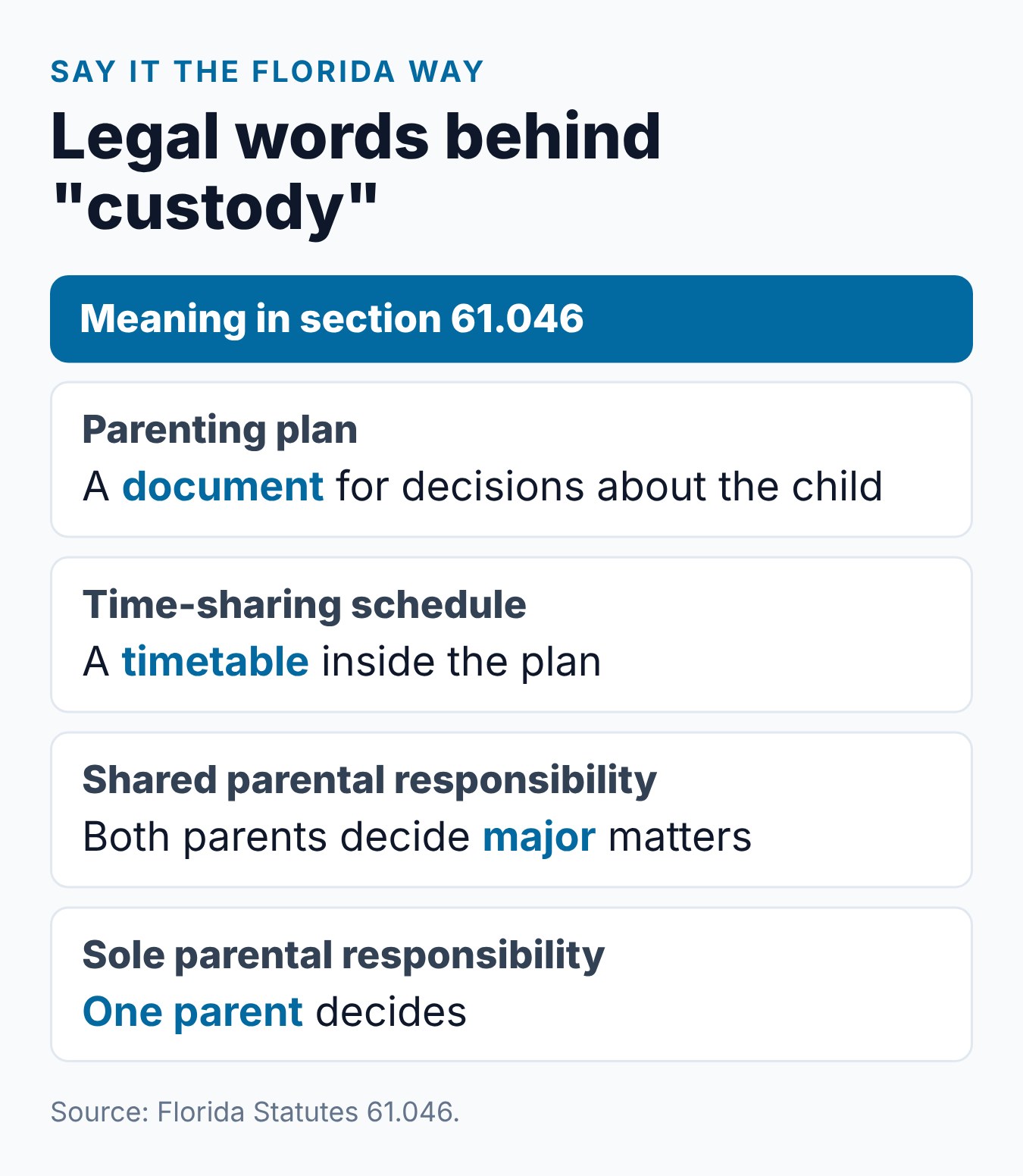 Florida legal terms that replace the everyday word custody