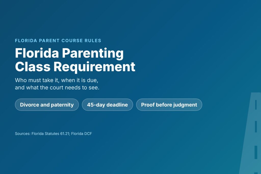 Title card reading Florida Parenting Class Requirement, with chips for divorce and paternity, 45 days and proof before judgment