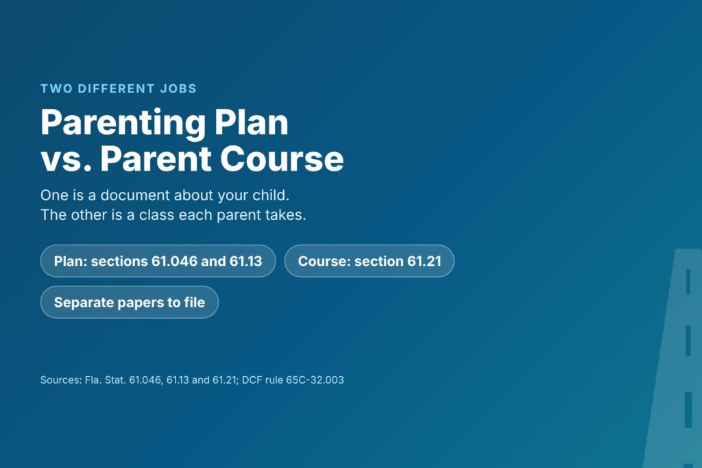 Title card comparing a Florida parenting plan with the parent education course, citing sections 61.046, 61.13 and 61.21