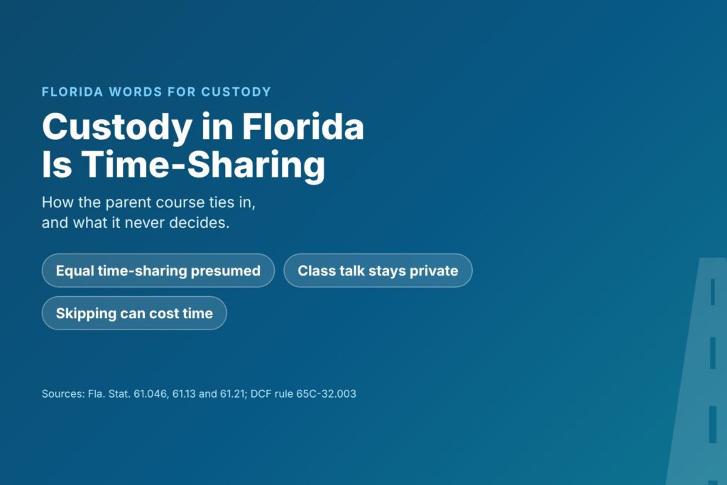 Title card reading Custody in Florida Is Time-Sharing, with chips for equal time-sharing, class privacy and section 61.21(9)