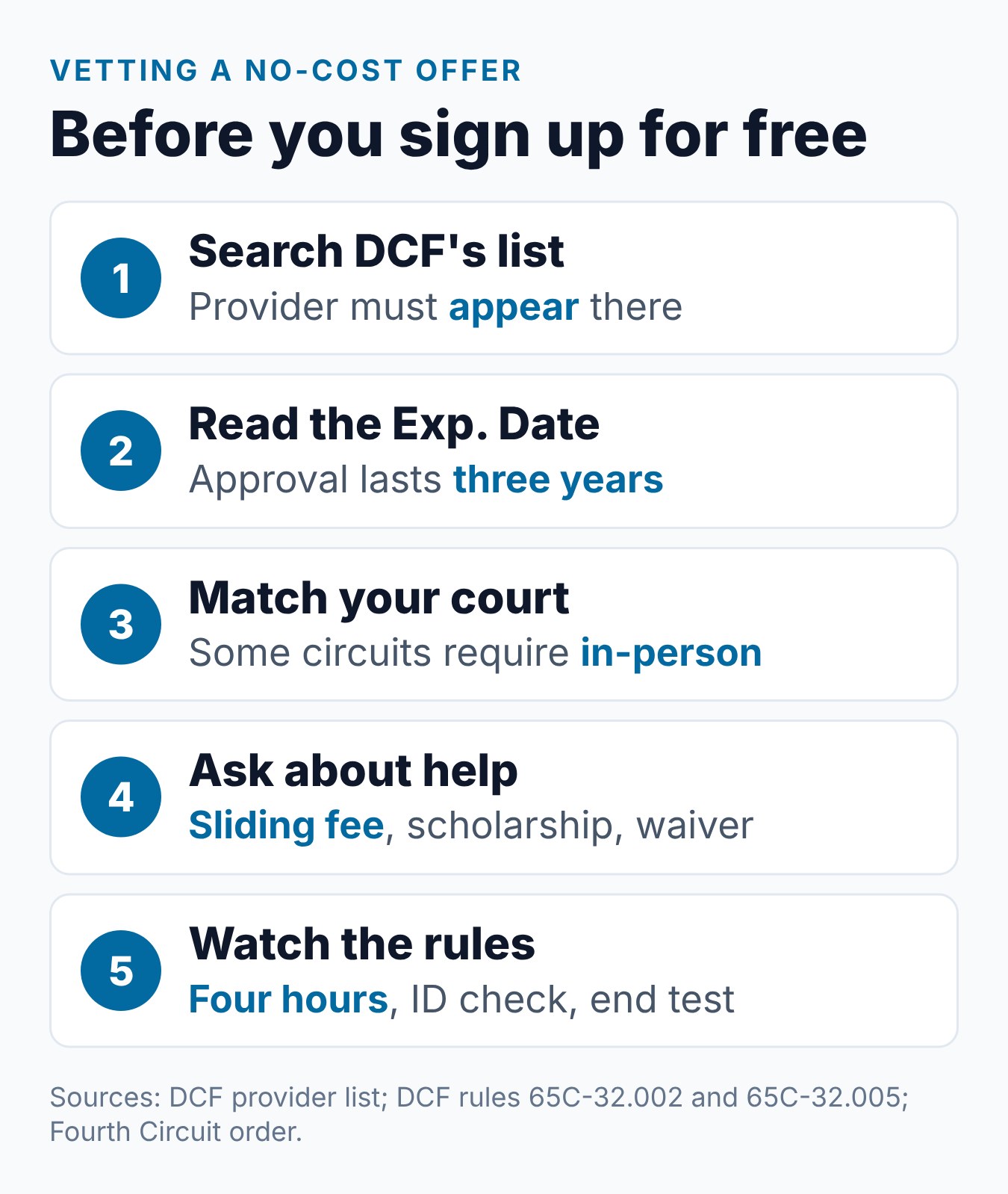 Free Online Parenting Classes With Certificate for Court? 1 Steps to check a free online Florida parenting class offer before you sign up