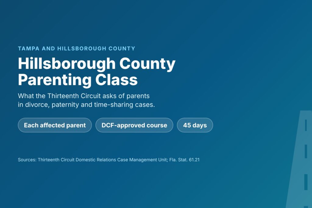Blog Articles 8 Title card reading Hillsborough County Parenting Class, with each affected parent, DCF-approved course and 45 days