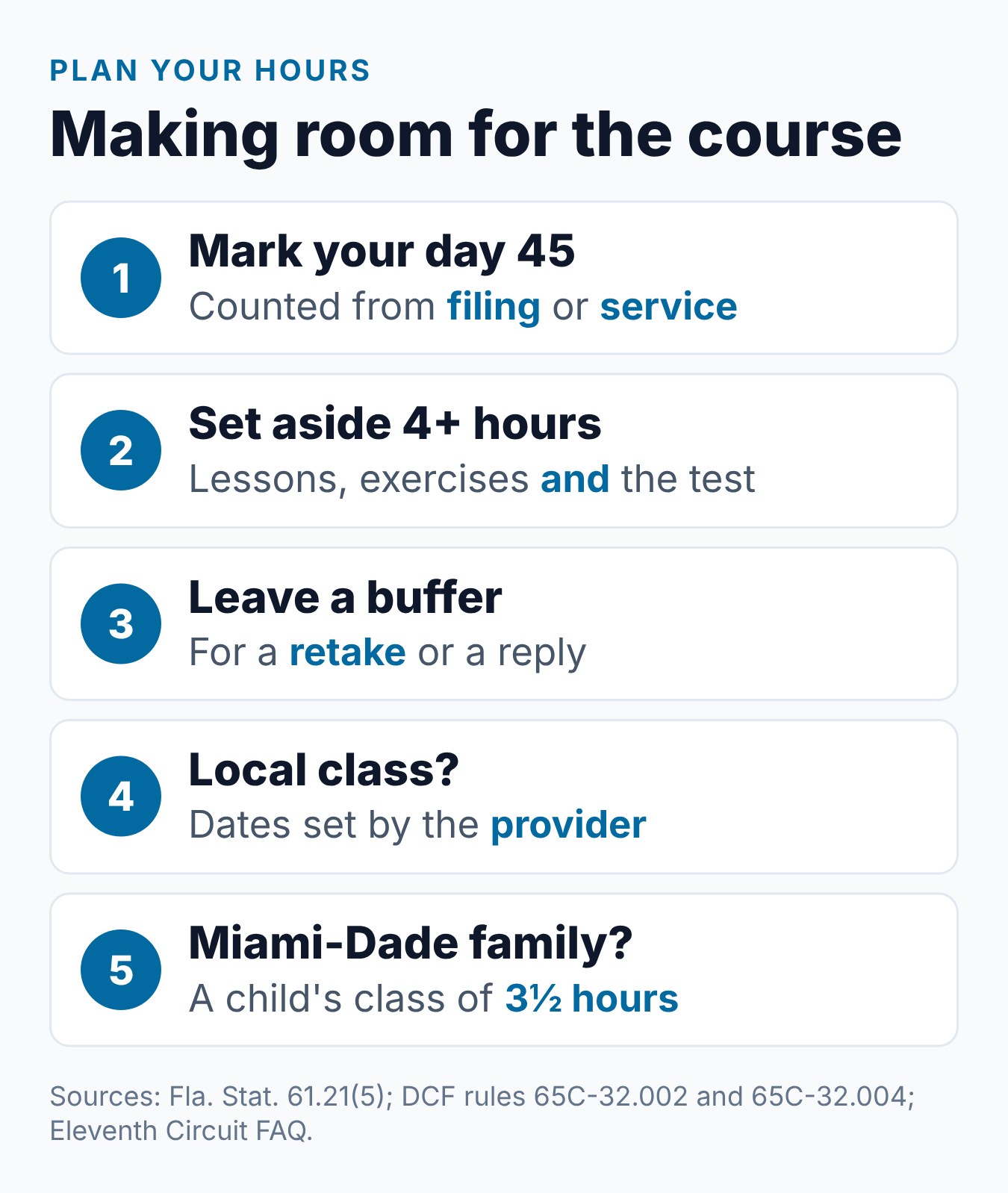 How Long Are Parenting Classes for Divorce in Florida? 1 Planning the time for a Florida parenting class, from marking day 45 to leaving room for a retake