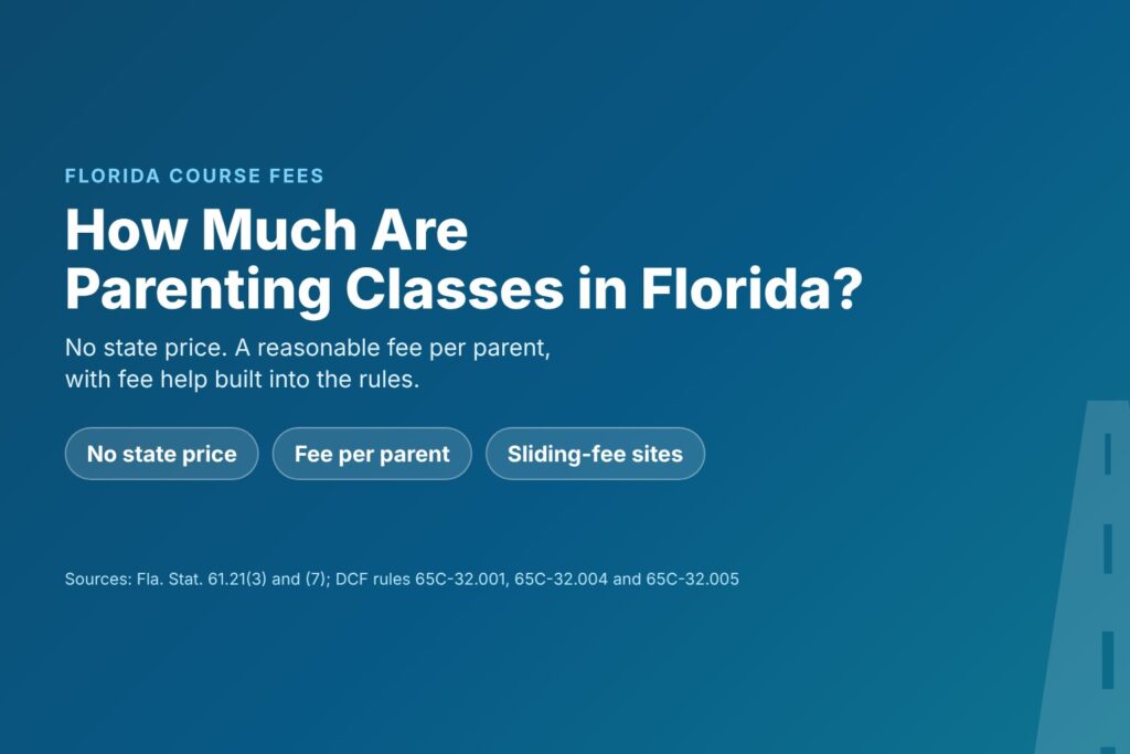 Blog Articles 5 Title card reading How Much Are Parenting Classes in Florida, with chips for no state price, a reasonable fee per parent and sliding-fee sites
