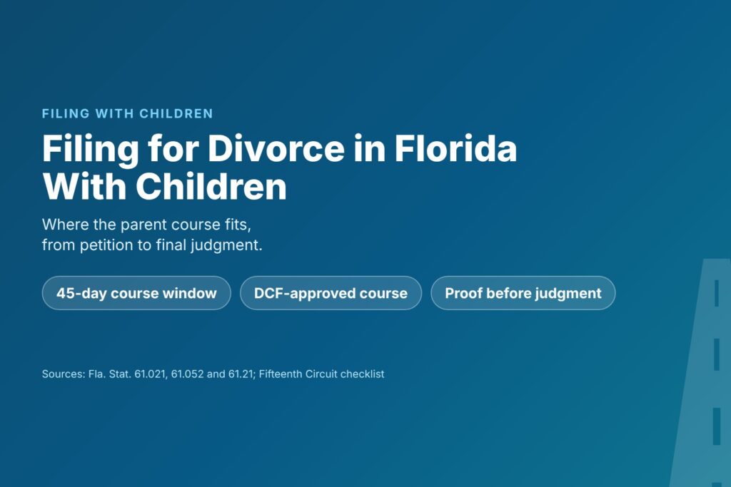 Blog Articles 4 Title card reading Filing for Divorce in Florida With Children: the parent course step, with 45 days, a DCF-approved course and proof before judgment