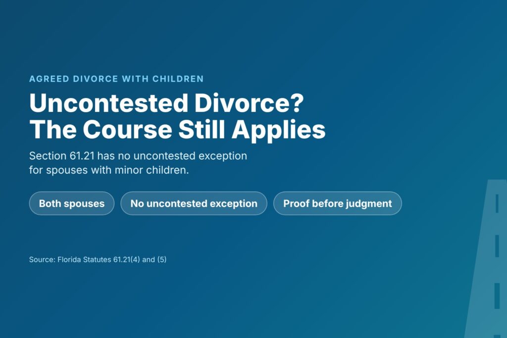 Title card asking if an uncontested Florida divorce needs the parent course, with chips for both spouses, no uncontested exception and proof before judgment