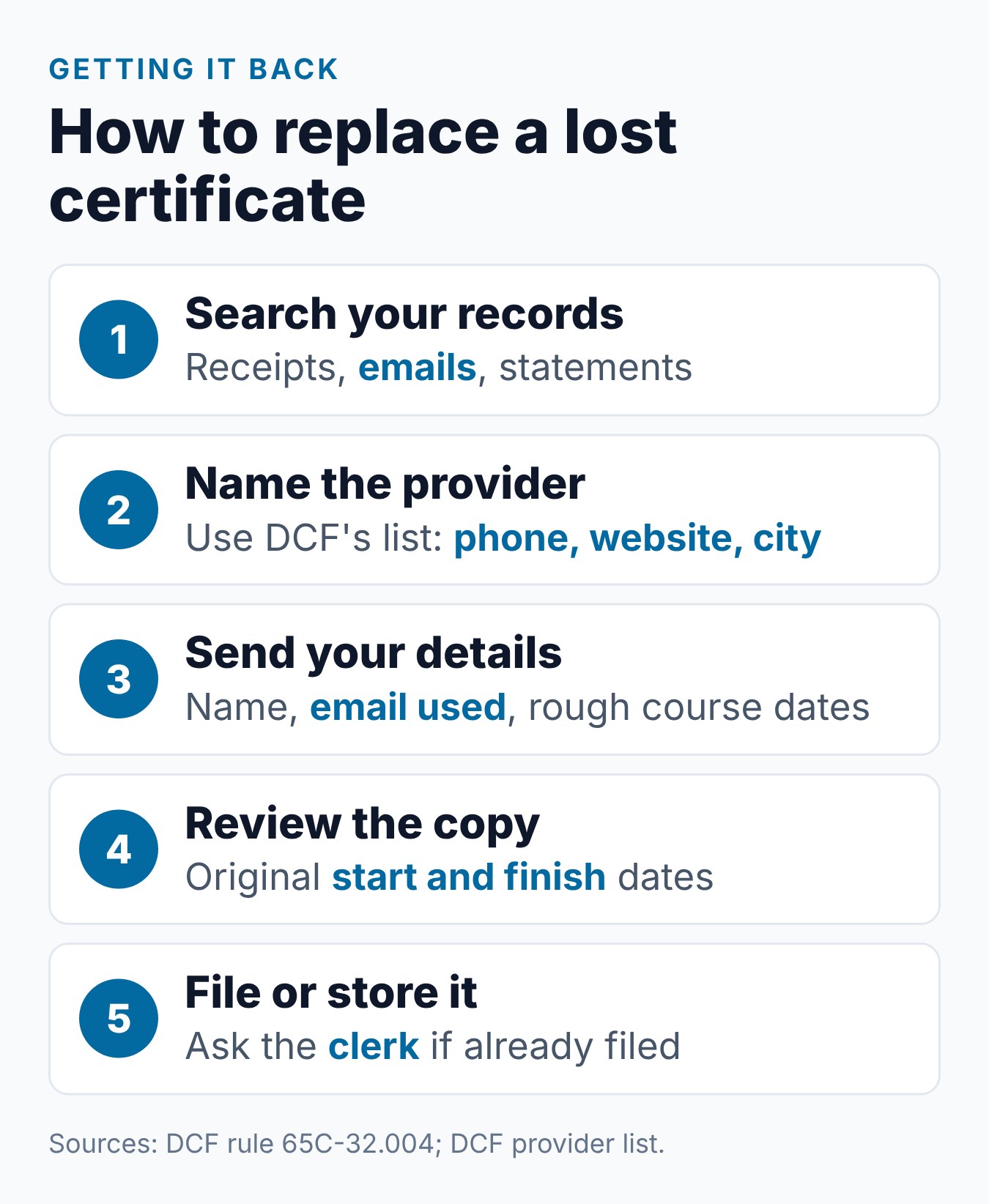 Lost Your Parenting Certificate? How to Get a Florida Copy 1 Steps to replace a lost Florida parenting class certificate, from checking your records to filing or saving the copy