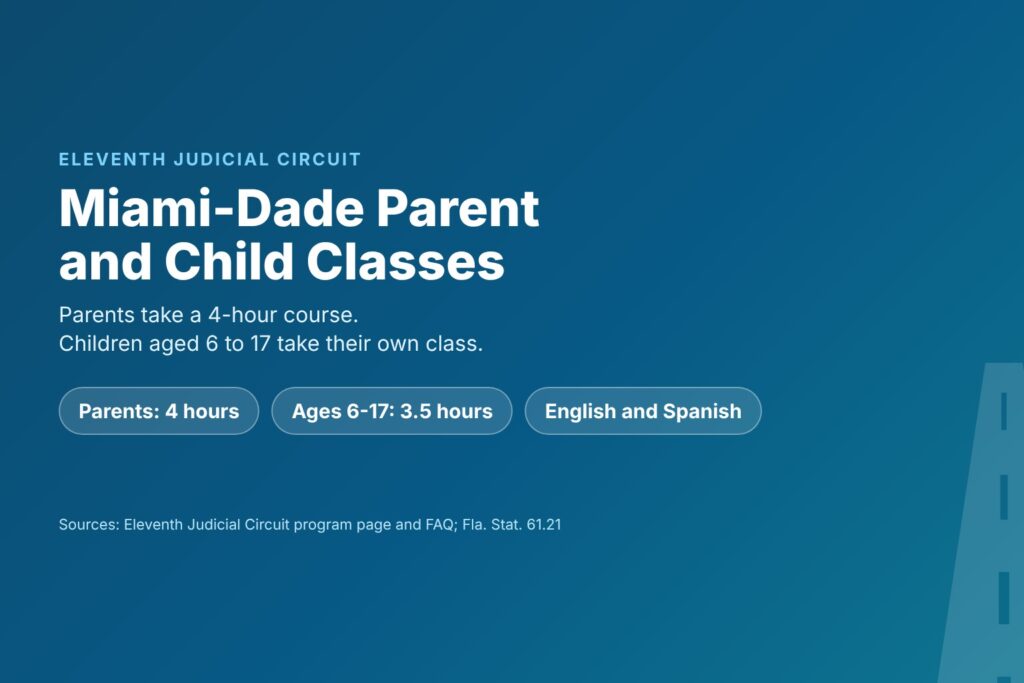 Title card reading Miami-Dade Parent and Child Classes, with a 4-hour parent course, a 3.5-hour class for ages 6 to 17, and English and Spanish