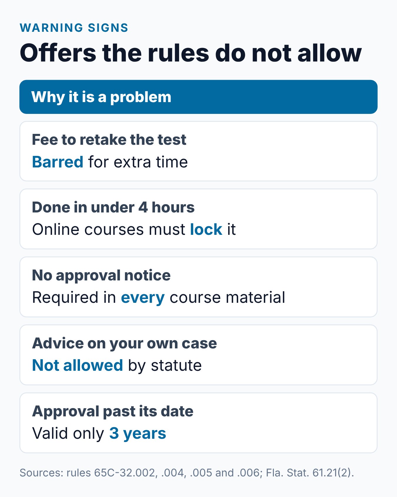 Parenting Classes Approved by Court: Questions to Ask Before You Enroll 2 Red flags that conflict with Florida's parent course rules