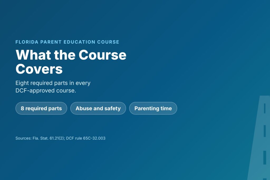 Title card reading What the Florida Parenting Course Covers, with eight required parts, abuse and safety, and parenting time