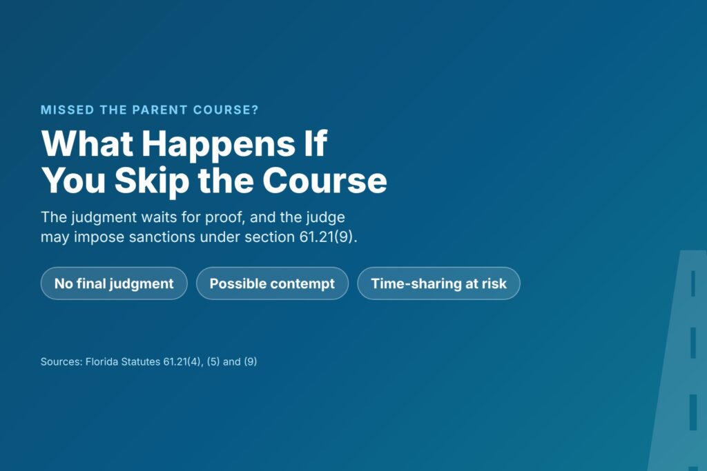 Title card reading What Happens If You Skip the Parent Course, with chips for no final judgment, contempt and time-sharing limits