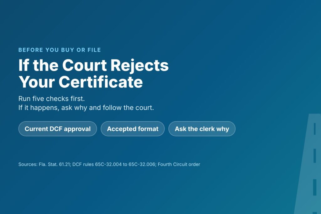 Title card reading If the Court Rejects Your Certificate, with chips for DCF approval, accepted format and ask the clerk why