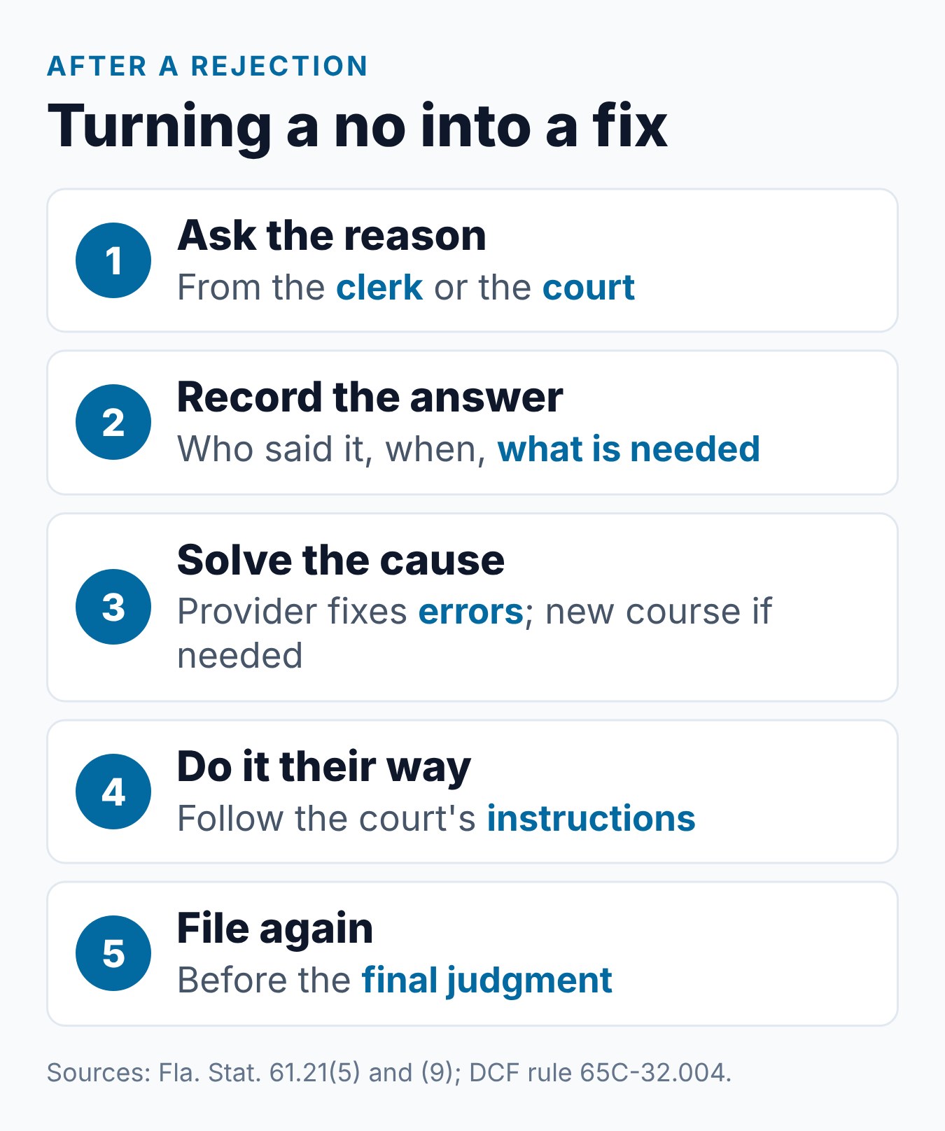 Parenting Classes for Court: Why Certificates Get Rejected 1 Steps to take if a Florida court rejects your parenting class certificate, from asking why to refiling