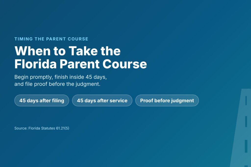 Title card reading When to Take the Florida Parent Course, with chips for 45 days after filing, 45 days after service and proof before judgment