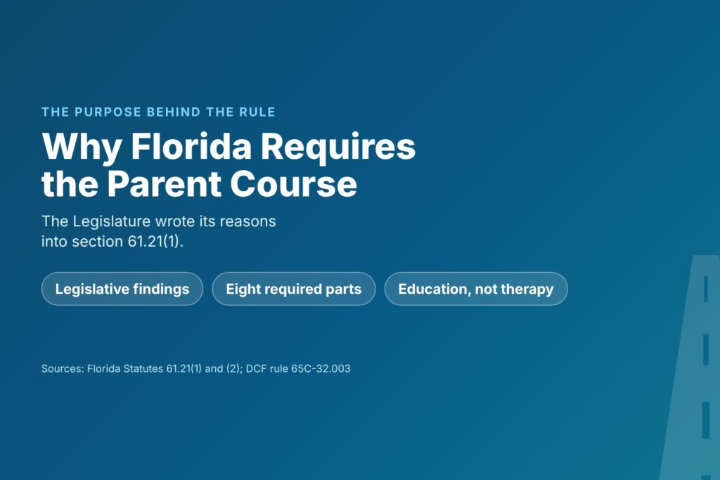 Title card asking why Florida requires the parent course, with chips for the Legislature findings, eight required parts and education not therapy
