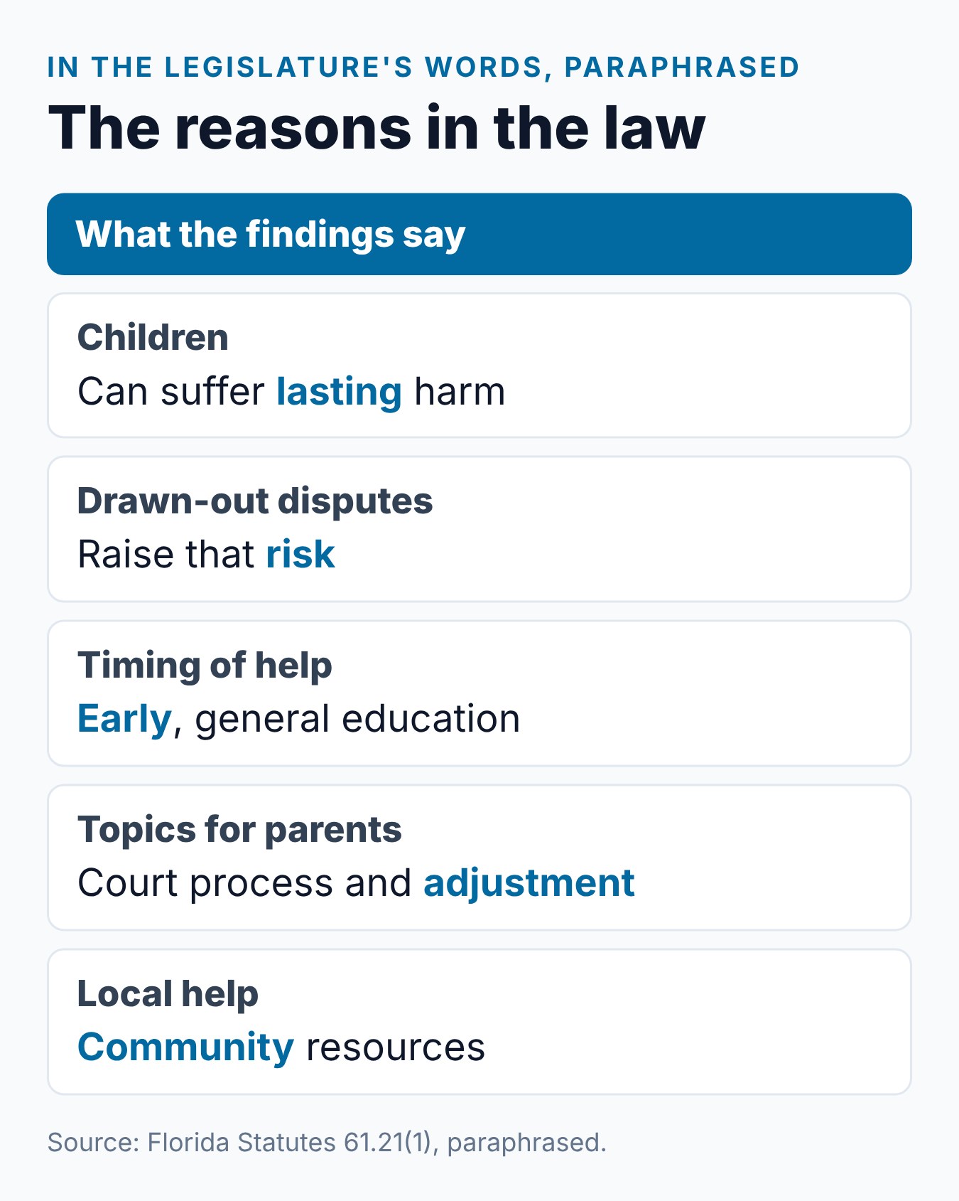 Why Are Parenting Classes Required for a Divorce in Florida? 2 The reasons the Florida Legislature gave for the parent course